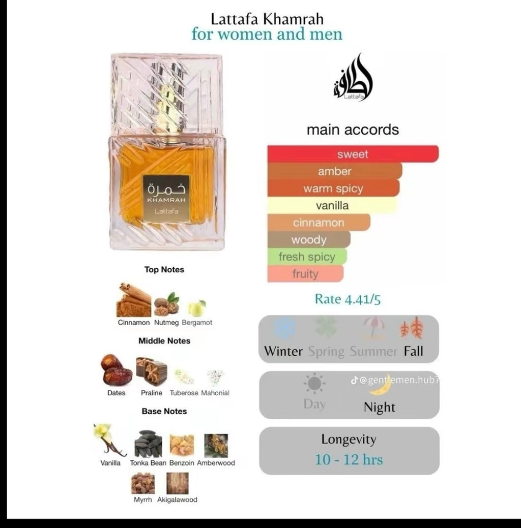 Lattafa Khamrah