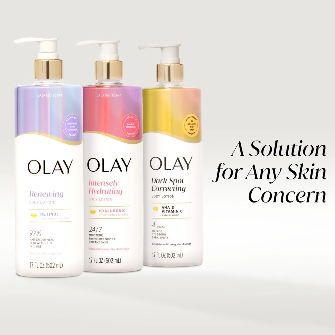 Olay Retinol Body Lotion
